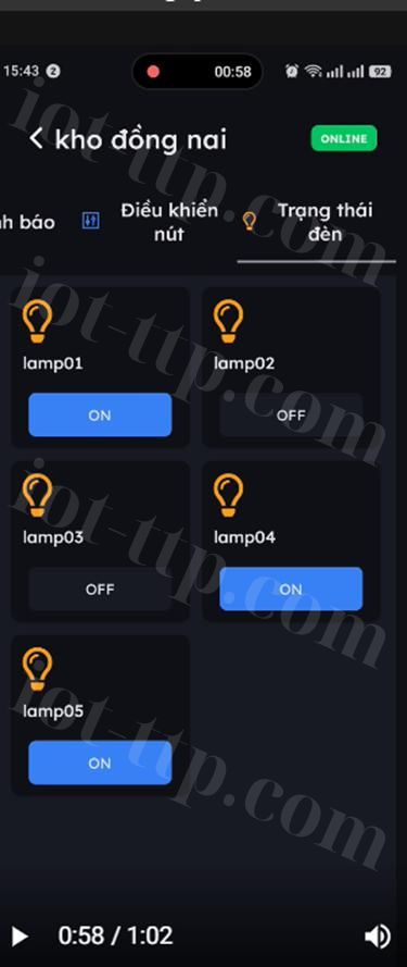 giám sát điện năng từ xa